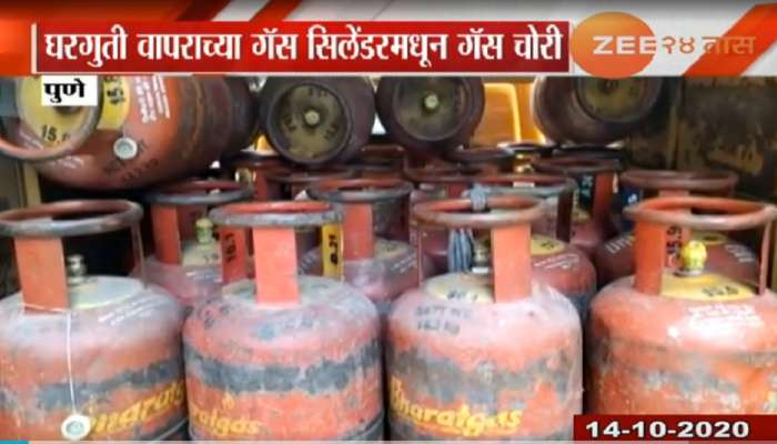 घरगुती गॅस सिलिंडरमधून गॅसची चोरी, टोळीचा पर्दाफाश 