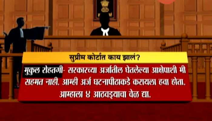 What Happened In Supreme Court For Maratha Reservation Hearing Postponed