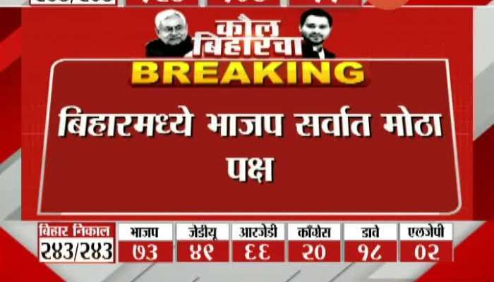 Bihar Election 2020 Political Leader Manoj Jha On BJP Winning Party