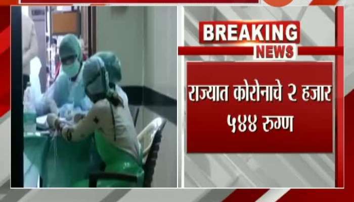 2544 Corona Patients Found In State