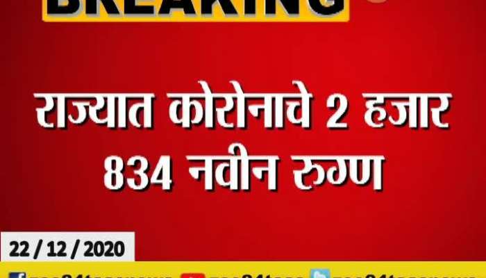 Two Thousands Eight Hundred Thirty Four Thoisands Corona Patient Found In Maharashtra