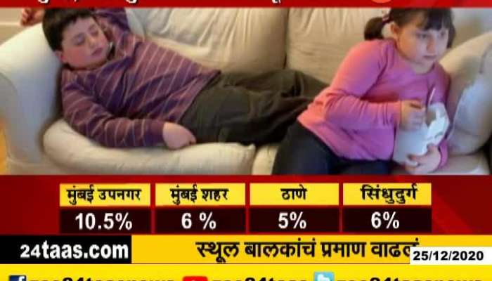 Fatty Child Percentage Increase In Mumbai And Nagpur