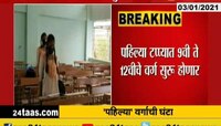 मुंबई | पुणे, नाशिक, औरंगाबादच्या शाळा उद्यापासून सुरू  