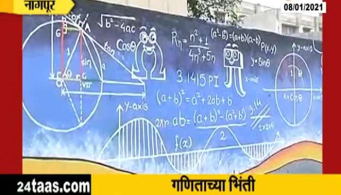 Nagpur Agresar Foundetion New Project For Children New Maths Wall Painting