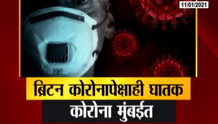 Mumbai People Alert As New Coronavirus Mutant Strain From Africa Is More Savage