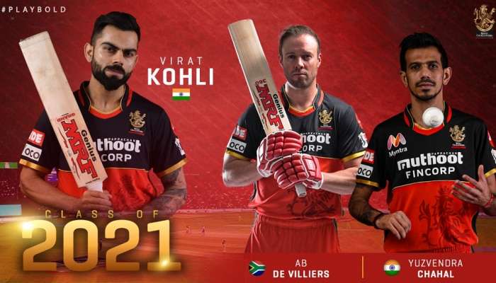 IPL 2021 साठी अशी आहे विराटची RCB टीम