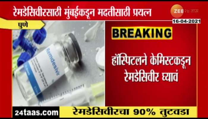 18,000 Remedesivir injections required in Pune