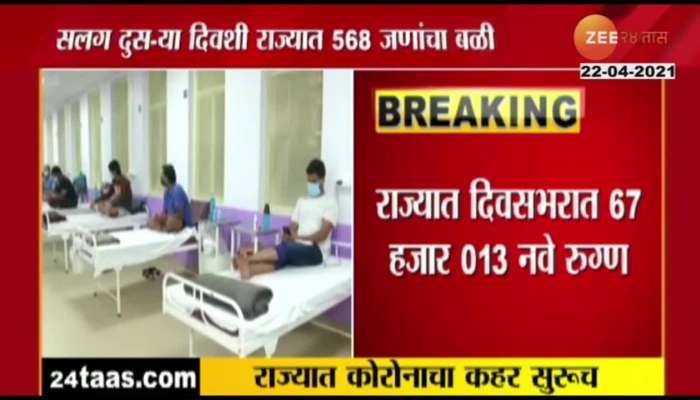 Maharashtra reports 67,013 new COVID19 cases