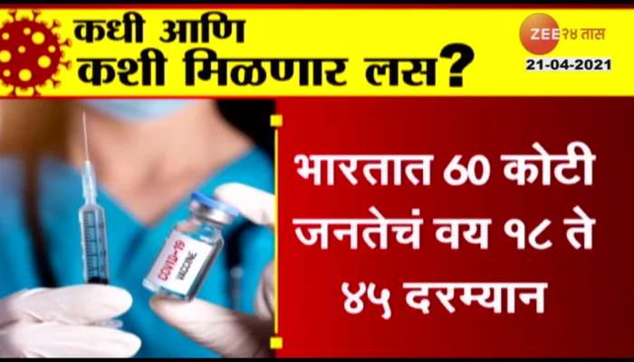 Need 120 crore vaccine in india