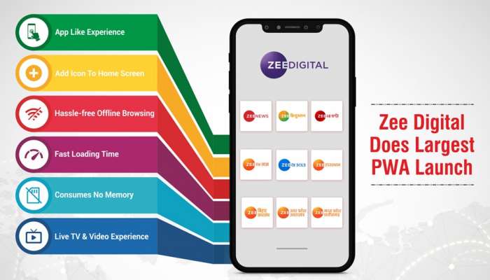 PWA: Zee Digital चा प्रोग्रेसिव वेब अ‍ॅप लाँच, कमकुवत नेटवर्कमध्ये घेता येणार बातम्यांचा आनंद