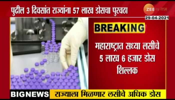 Central Government To Give Additional Vaccines To Maharashtra