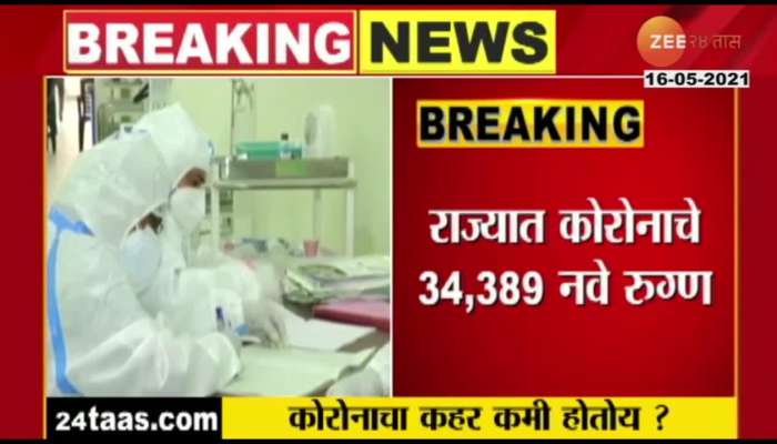 Corona update news 16 may | 34389 new  patients found in Maharashtra 