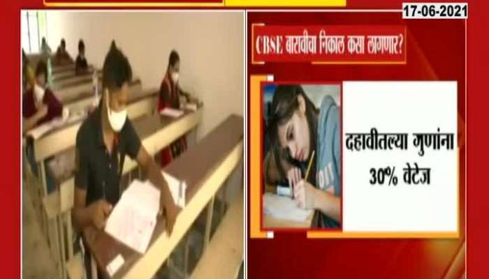 CBSE Board Presented Report To Supreme Court on Evaluating Result For Class 12