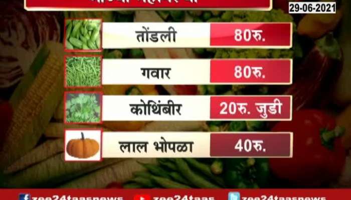 Increase in the price of vegetables