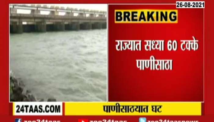 Maharashtra Facing Low Water Storage For No Monsoon In The Region