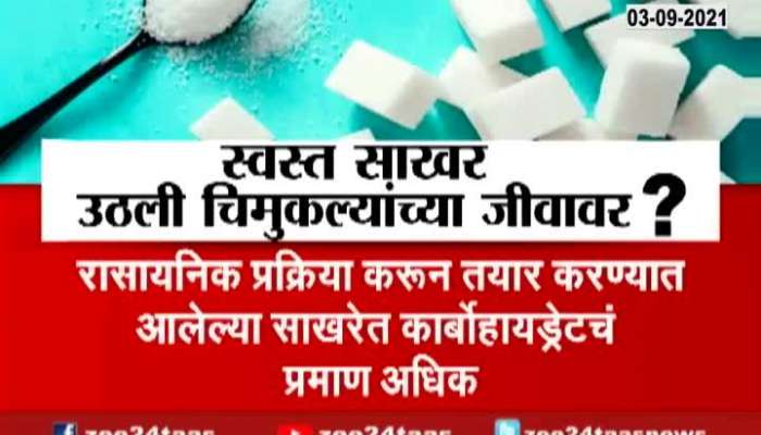 SPECIAL REPORT ON SUGAR IS WHITE POISON TO CHILDREN