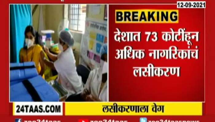 India Completed Vaccination Of 73 Crore People By Yesterday