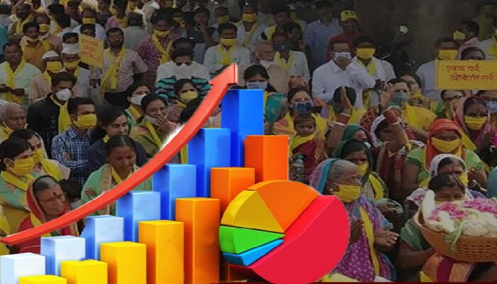 &#039;इम्पिरिकल डेटा&#039; म्हणजे नेमकं काय?, जाणून घ्या आरक्षणासाठी ही आकडेवारी का असते महत्त्वाची