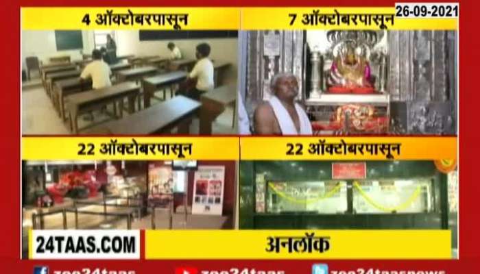Maharashtra Process Of Unlocking Begins As School Temple Theatre And Multiplex To Reopen