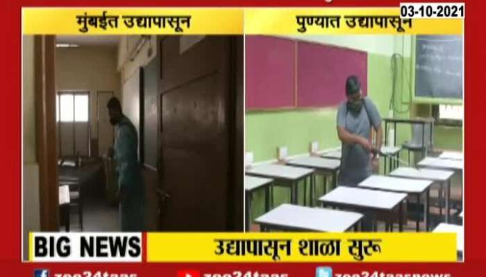 Mumbai, Pune School New Rules To Be followed after School reopening