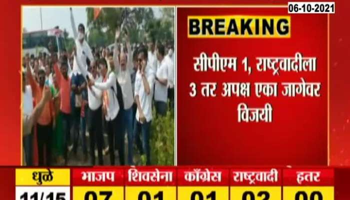 Palghar ZP Election Results Declared