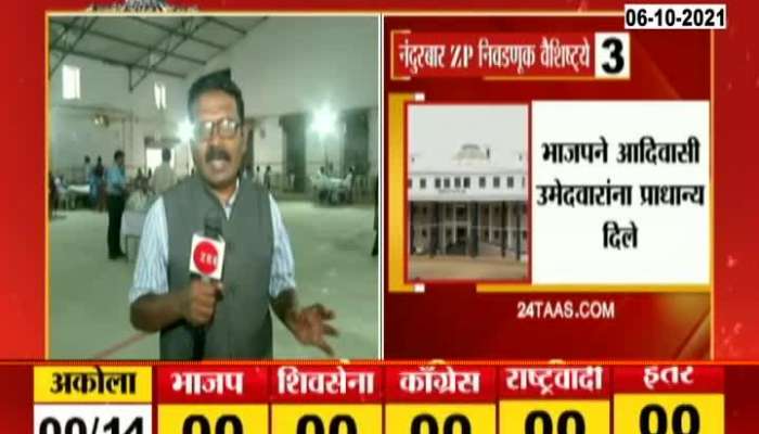 Nandurbar Ground Report On ZP And Panchayat Samiti Election Result Prepration