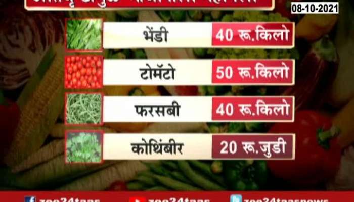 Vegetable prices Hiked Due To Heavy rainfall Update At 03 Pm