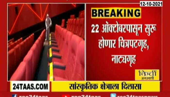 Maharashtra Govt GR To Reopen Cinema Halls And Theaters With New Guidelines Update