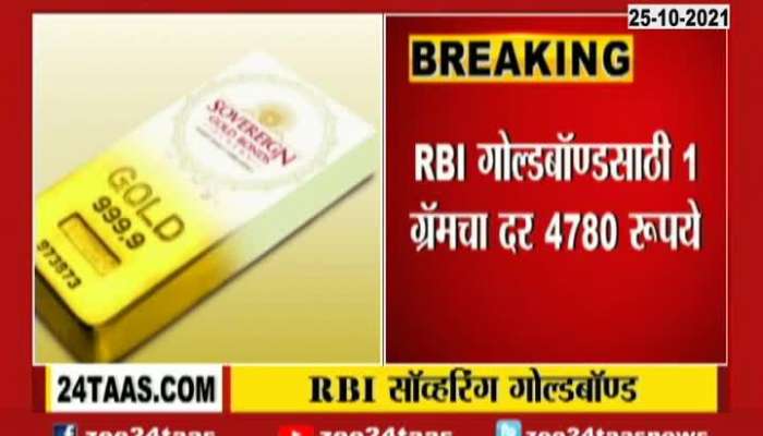 RBI Announced Sovereign Gold Bond Scheme From Today