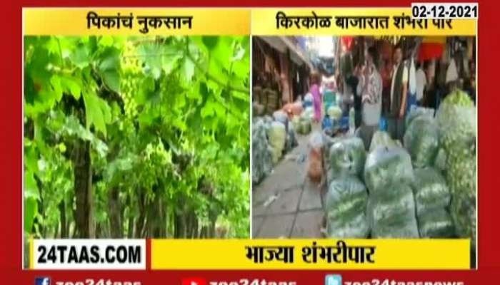 Maharashtra Vegetables Rice Crossed Rupees One Hundred Mark From Uncertain Rain