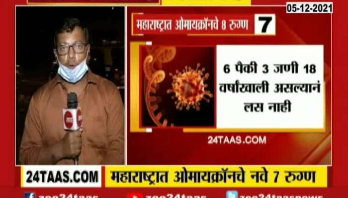 7 Corona New Variant Patient Found In Maharashtra Update At 07 Pm