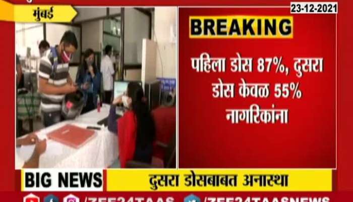 More Than 1.05 Crore Citizens In The State Avoided The Second Dose Of Vaccination