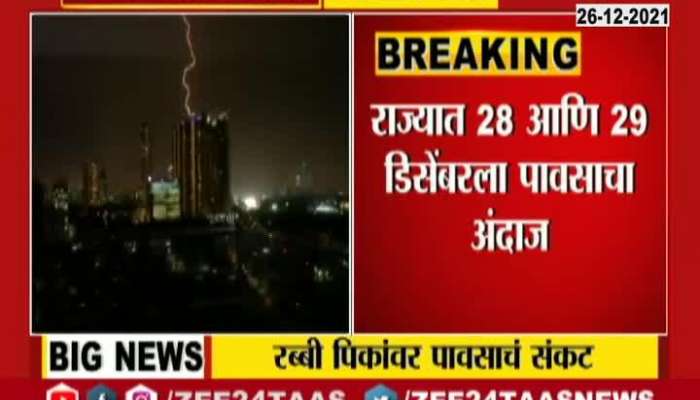 Weather Report IMD Alert Uncertain Rainfall In Maharashtra