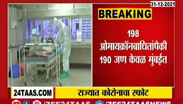 5,368 New Coron Patients in Last 24 Hours In Maharashtra State