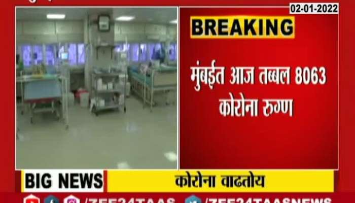 11 Thousand 777 Patients Found In State