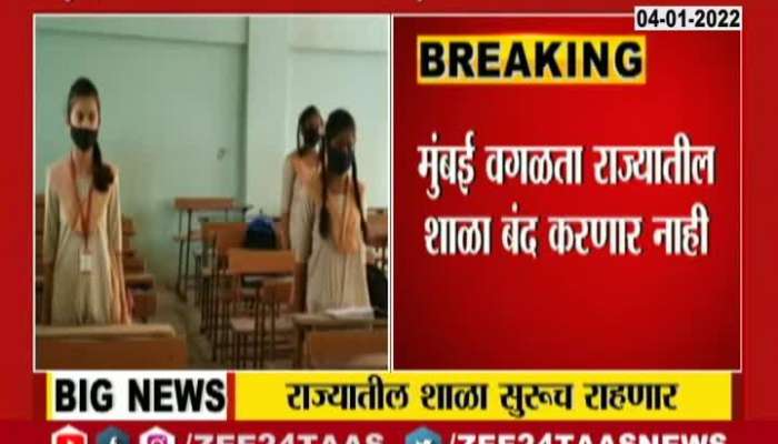 Apart Mumbai Schools To Open In Maharashtra Following Strict Guidelines
