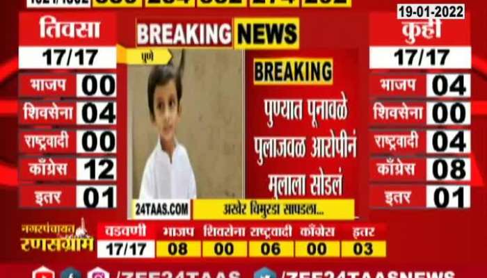 Pune 4 Year Swarnam Chavan was kidnaped now he found alive to pune police