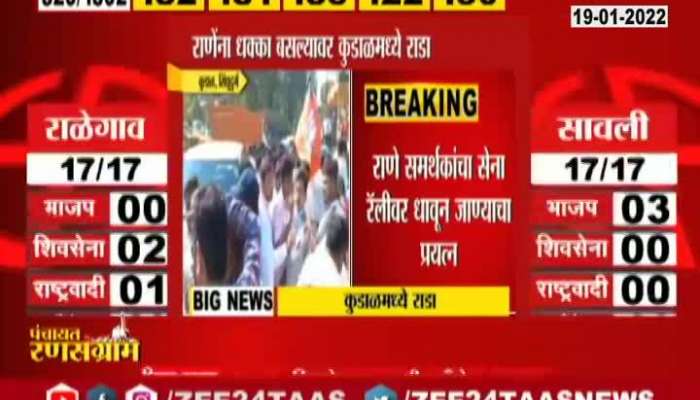 Kudal BJP Oppose Shivsena Vaibhav Naik Winning Rally Chaos In Shivsena And BJP