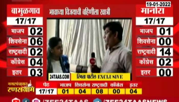 Sangli Kavathe Mahankal NCP Rohit Patil Sister Smita Patil On Nagar Palika Election 2022