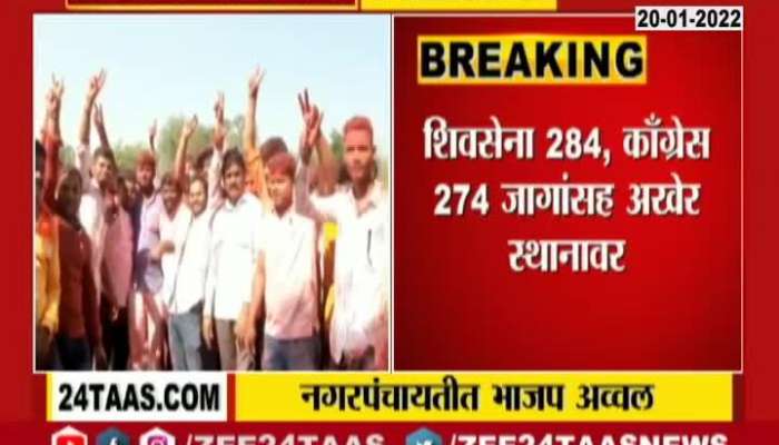 Maharashtra Nagar Panchayat Election BJP Stands First