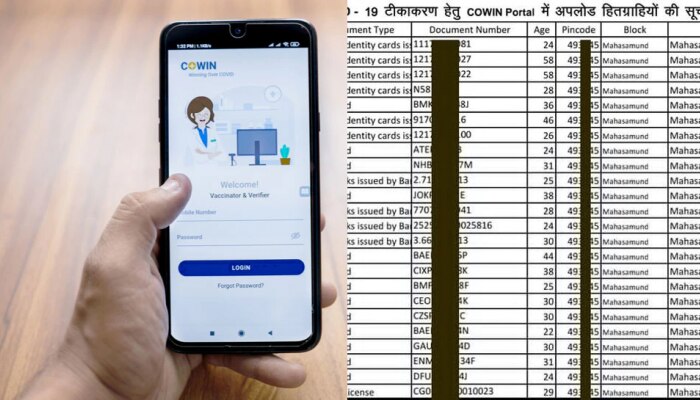 COWIN अॅपचा डेटा लीक? हजारो लोकांचा वैयक्तिक डेटा धोक्यात