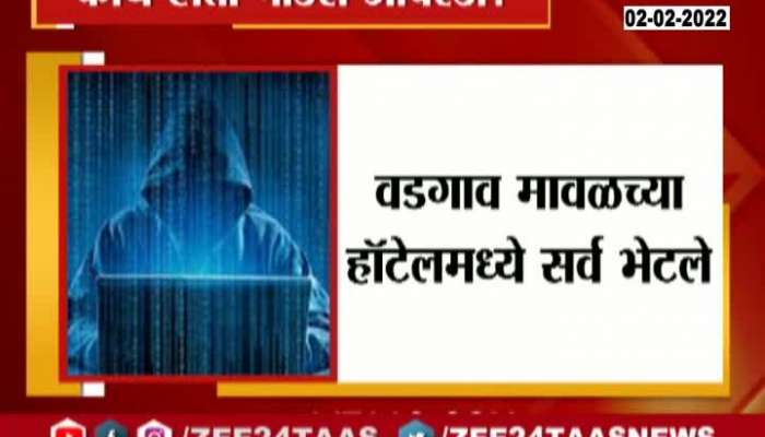 Pimpri Chinchwad Police In Kidnapping For 300 Crores Crypto Coins