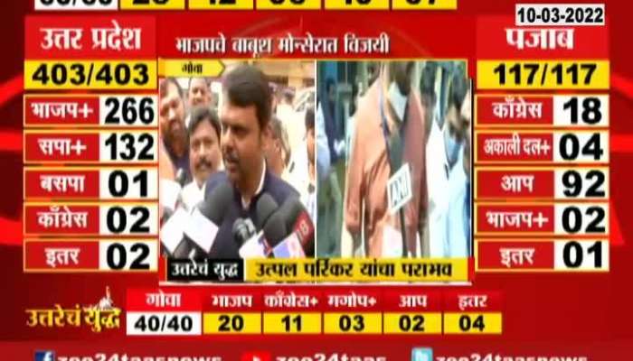 BJP Devendra Fadnavis On Goa Election And Utpal Parikar Loss