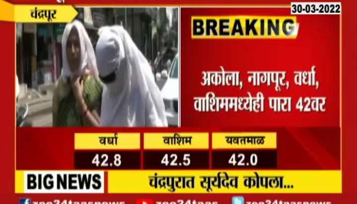 Chandrapur Environmentalist On Rising Temperature 29 March 2022