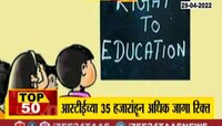 अरे बापरे... RTIEच्या 35 हजारांहून अधिक जागा रिक्त