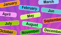 Astrology : 'या' महिन्यात जन्मलेले लोक असतात खूपच आकर्षक