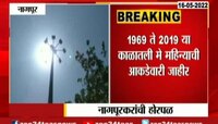 Video | नागपुरात उष्णतेची लाट! 50 वर्षात 107 दिवस उष्णतेची लाट 