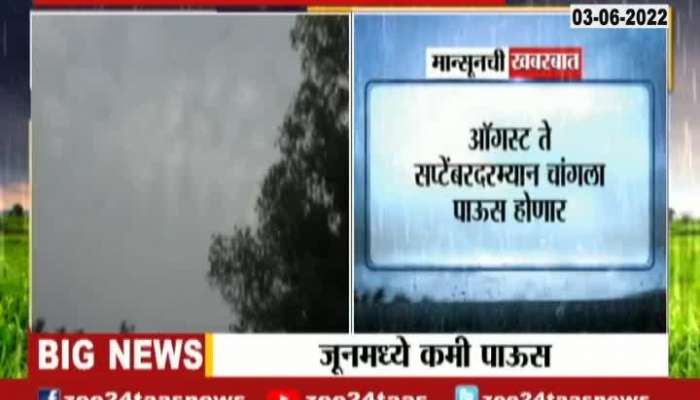 IMD Alert Maharashtra Less Monsoon In June For Climate Condition