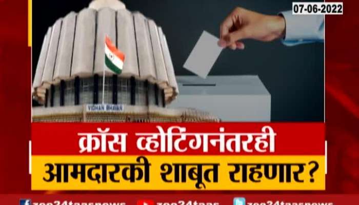 Review On Cross Voting Tension In Maharashtra RajyaSabha Election