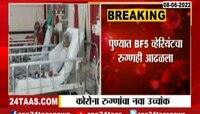 Video | राज्यात कोरोनाची चौथी लाट? राज्यात नव्या 1881 रुग्णांची नोंद 